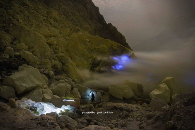 Mount Ijen Blue Fire The Spectacular Phenomenon